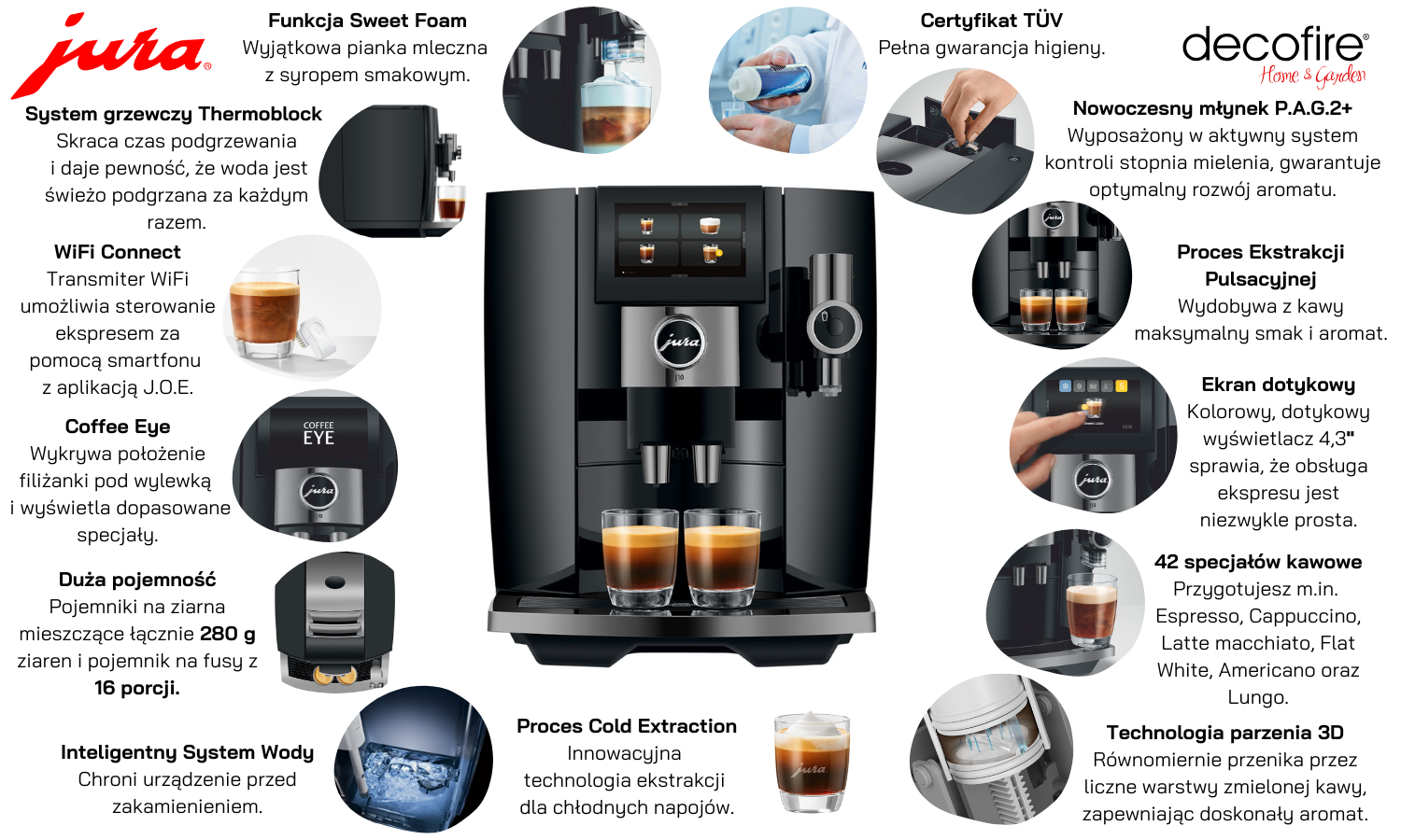 Ekspres do kawy Jura J10 Piano Black (EA)