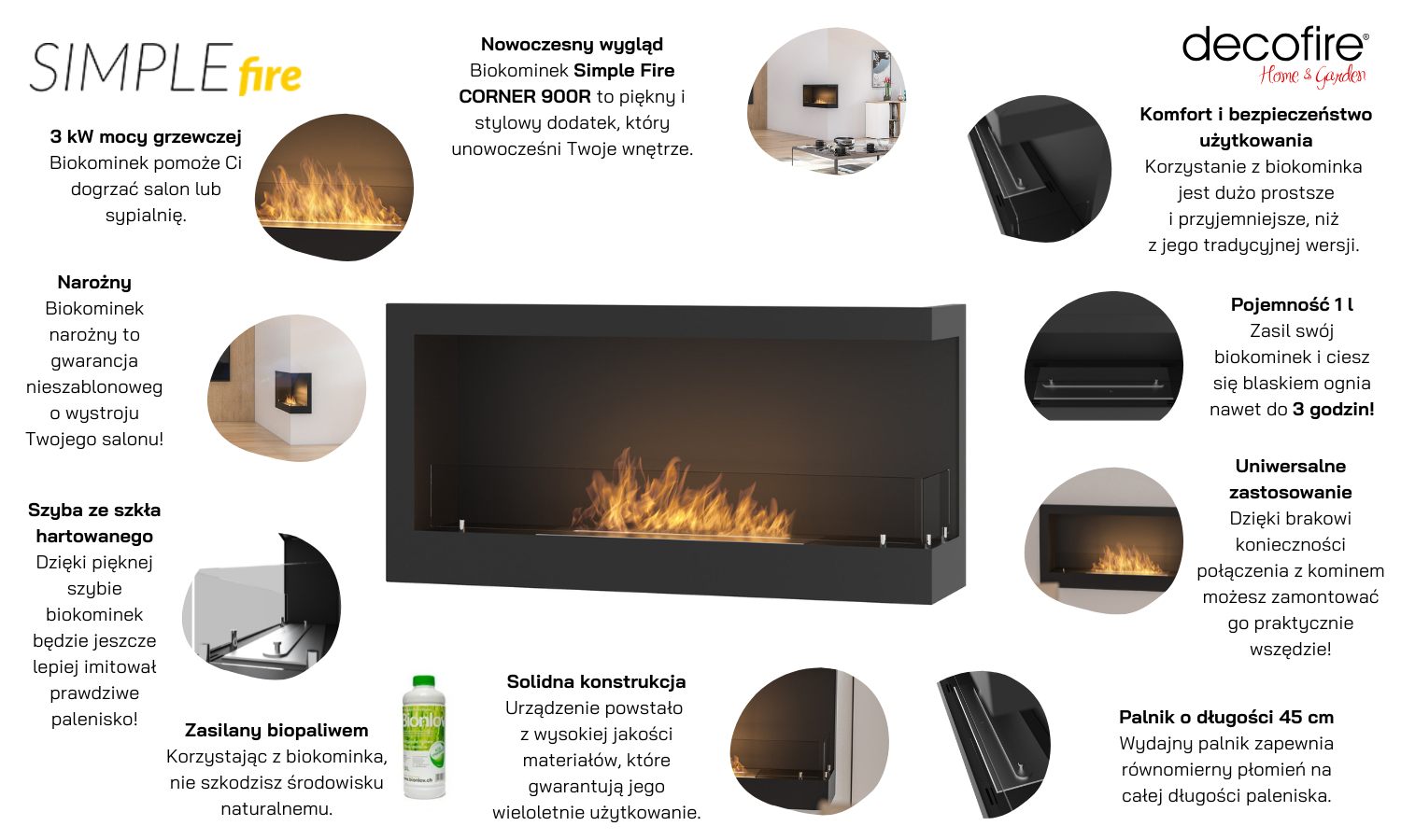 Biokominek Simple Fire CORNER 900R główne funkcje