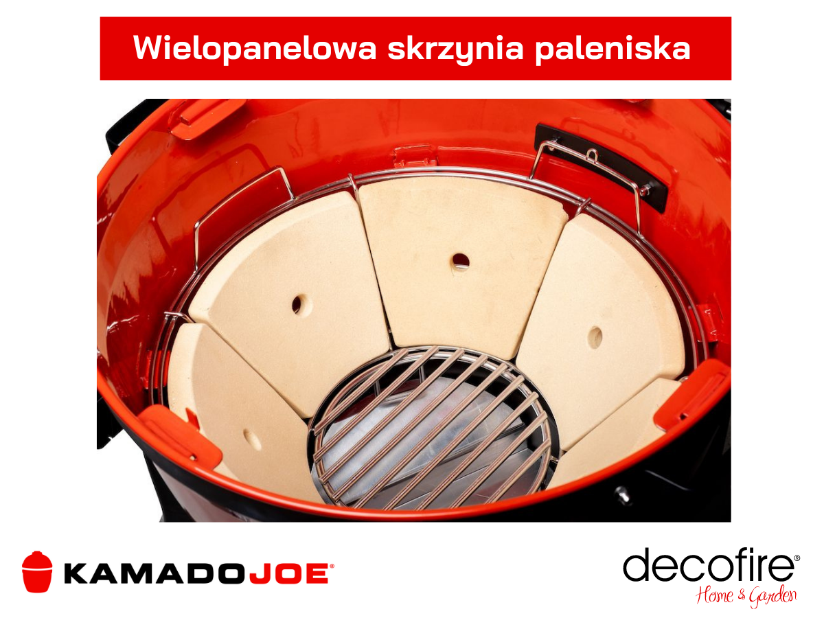 Skrzynia paleniska