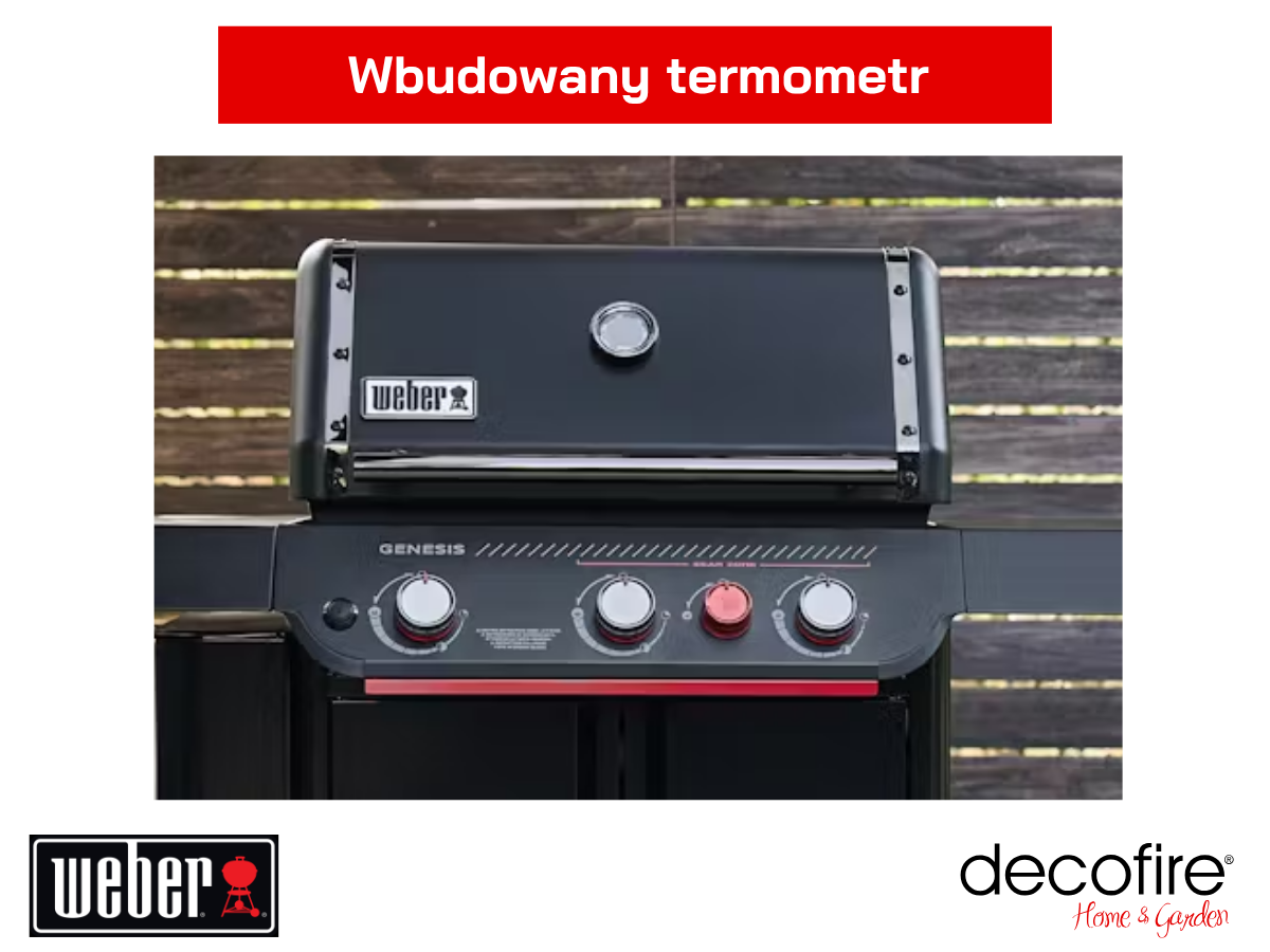 Termometr wbudowany w pokrywę