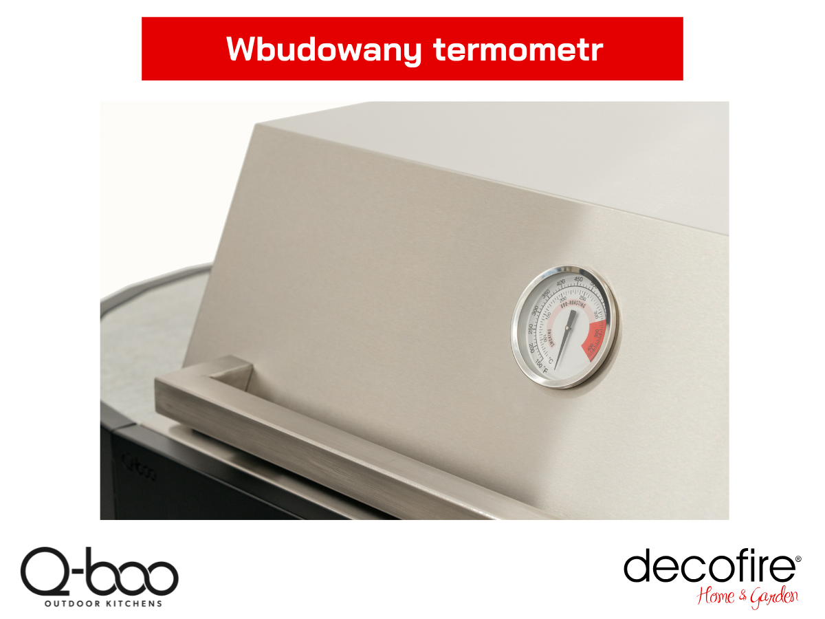 Termometr wbudowany w pokrywę