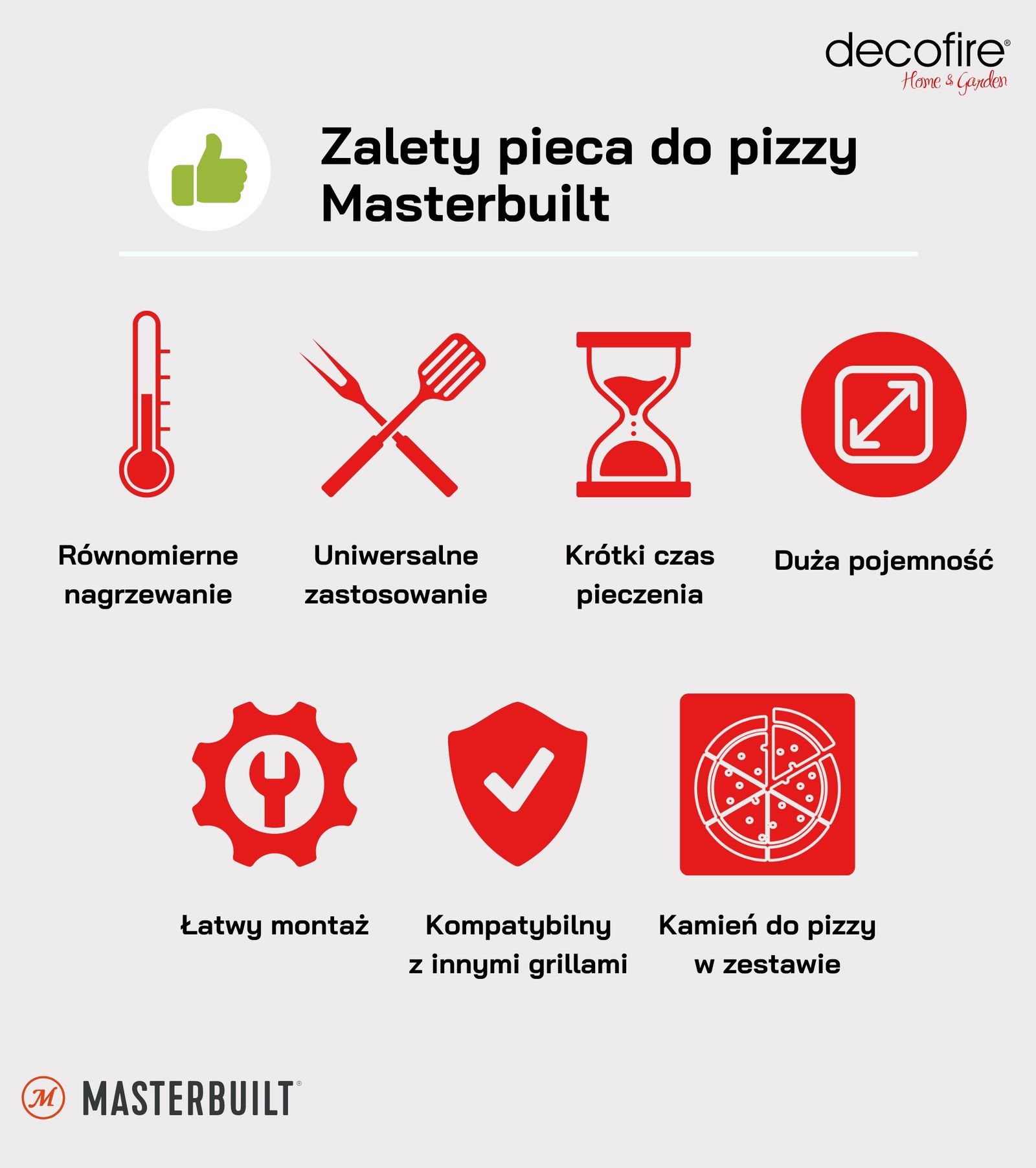 Zalety pieca do pizzy Masterbuilt