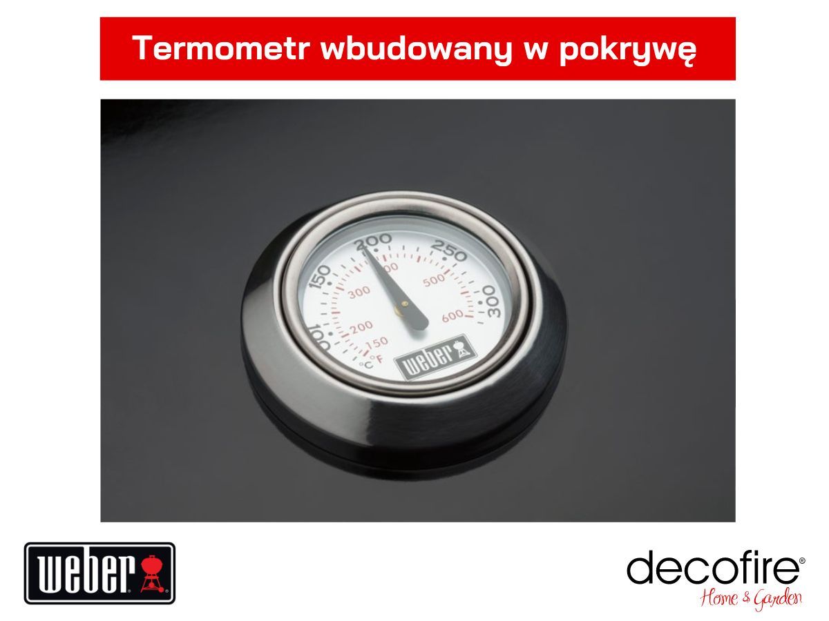 Termometr wbudowany w pokrywę