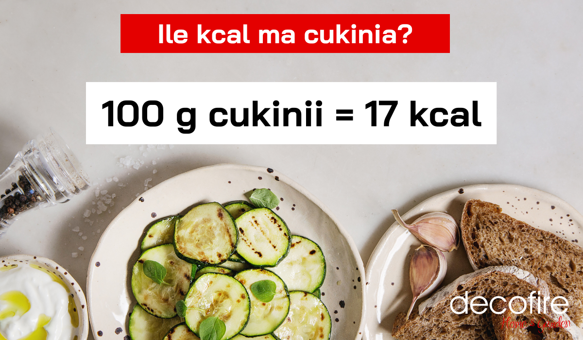 Ile kcal ma cukinia?