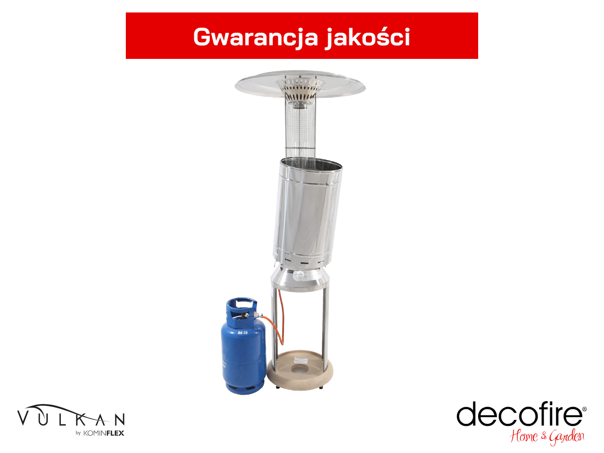 Bezpieczeństwo użytkowania potwierdzone certyfikatami