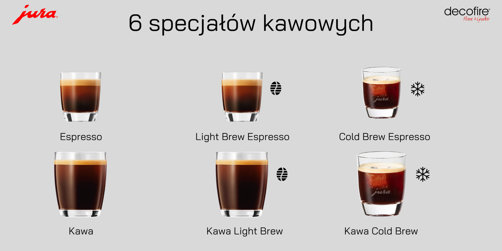 6 specjałów kawowych do wyboru