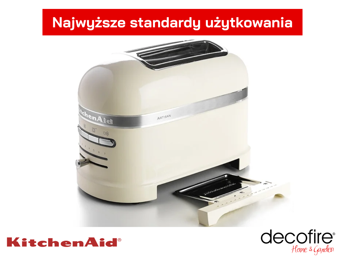 Najwyższe standardy użytkowania