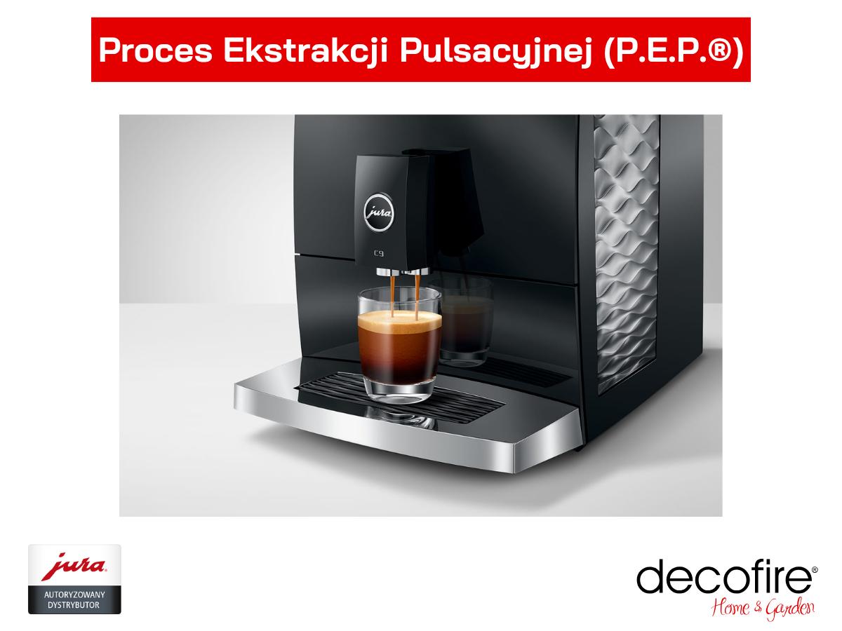 Proces Ekstrakcji Pulsacyjnej (P.E.P.®)