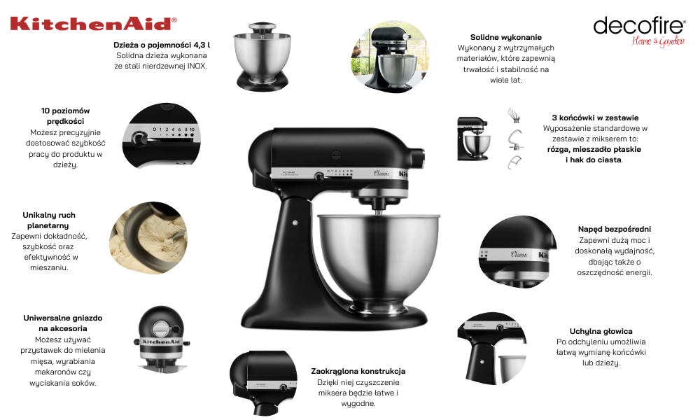 Mikser Classic Matte Black 4,3 l KitchenAid opis i cechy produktu