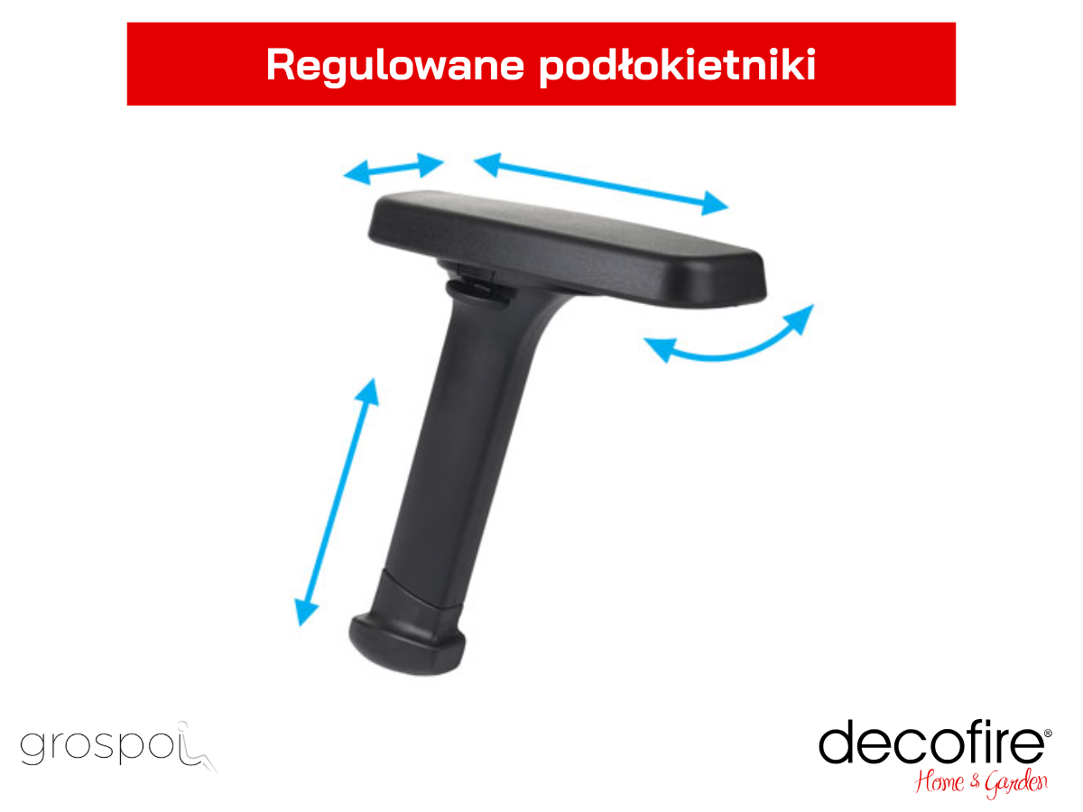 Regulowane podłokietniki Futura w czterech płaszczyznach