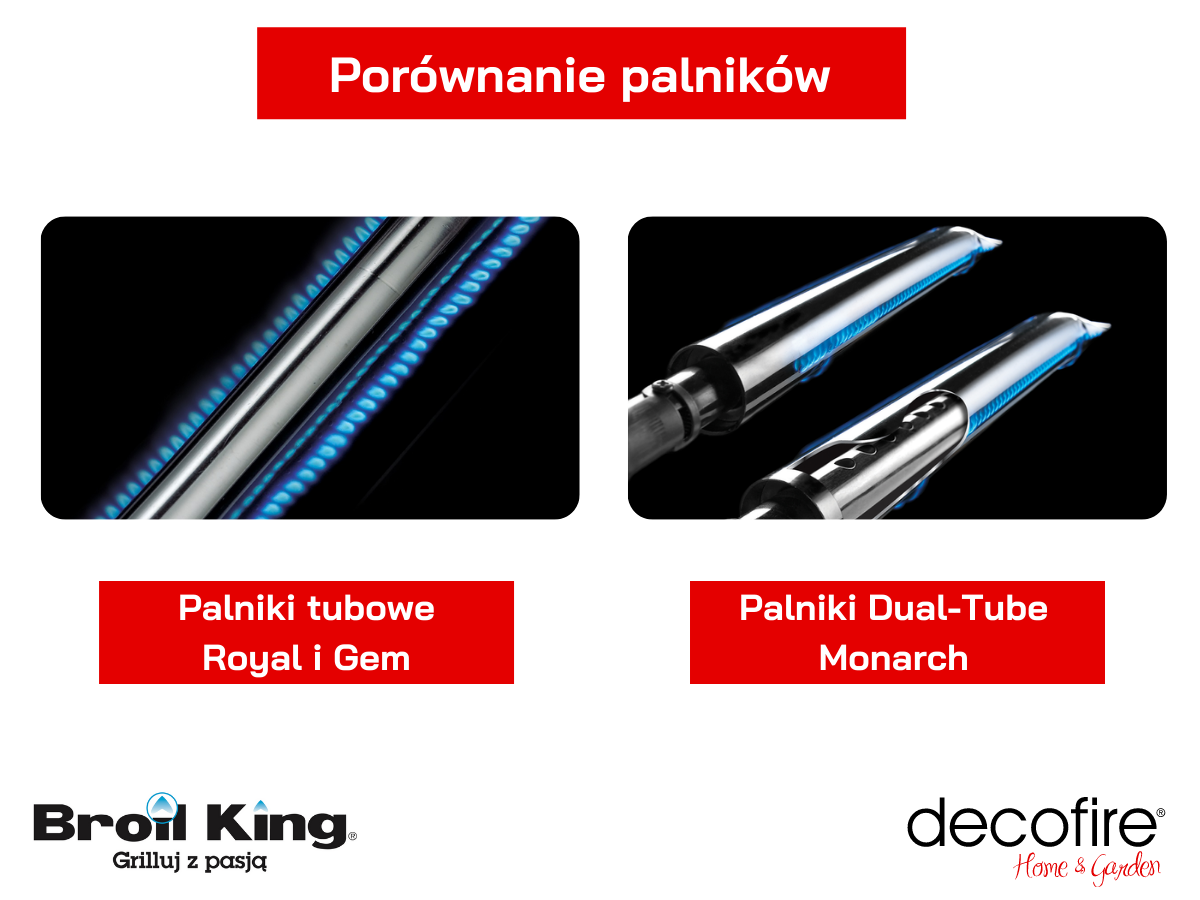Porównanie palników Broil King