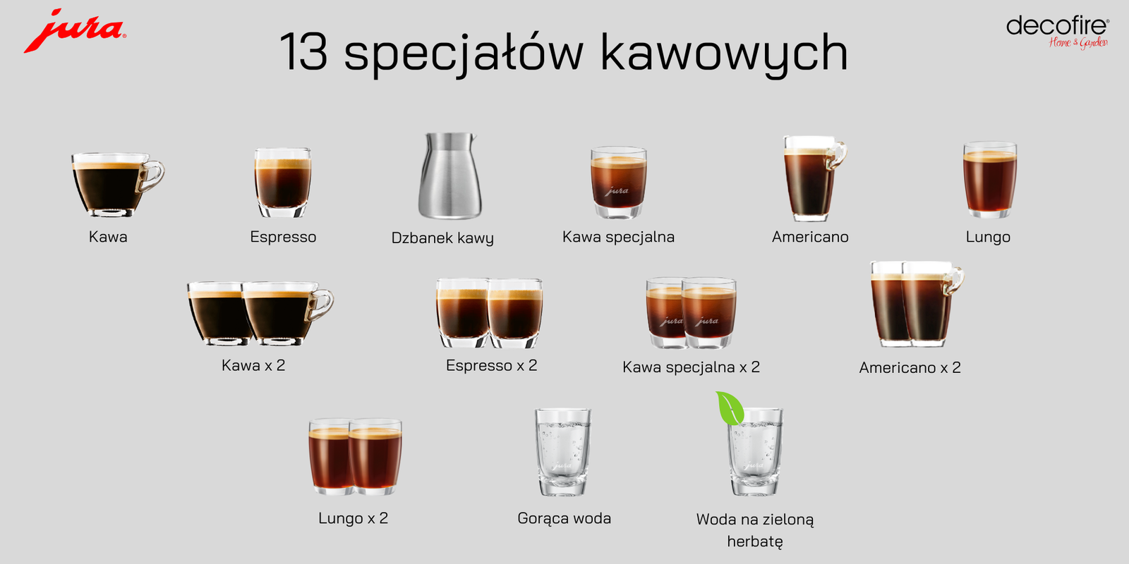 Specjały kawowe