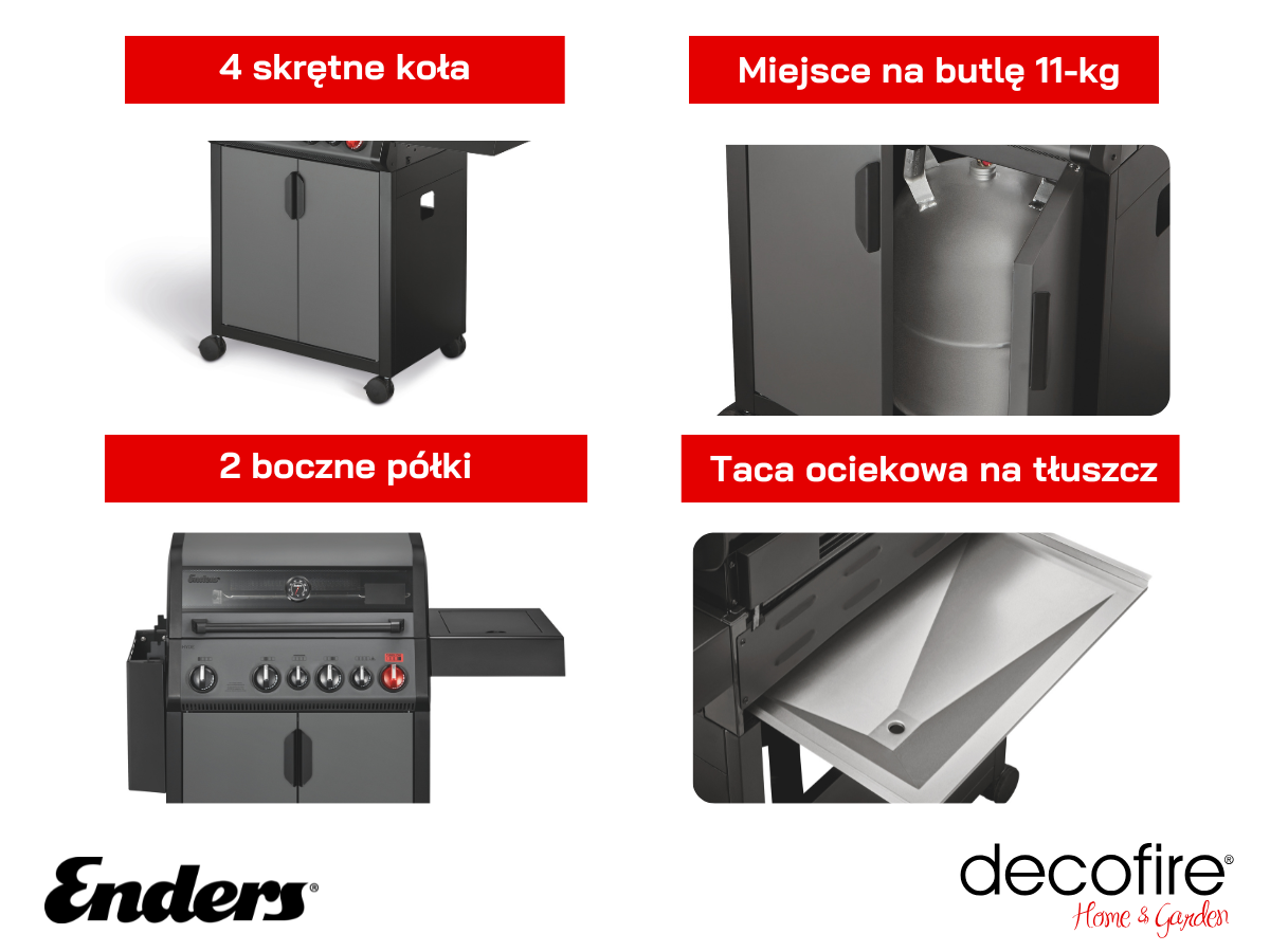 Dodatkowe udogodnienia w grillu gazowym Enders Hyde 4 SIKR Turbo