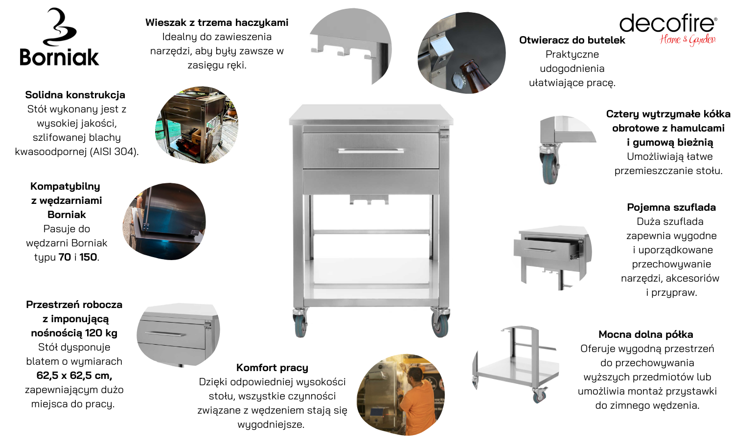 Stolik pod wędzarnie Borniak (BST60B)