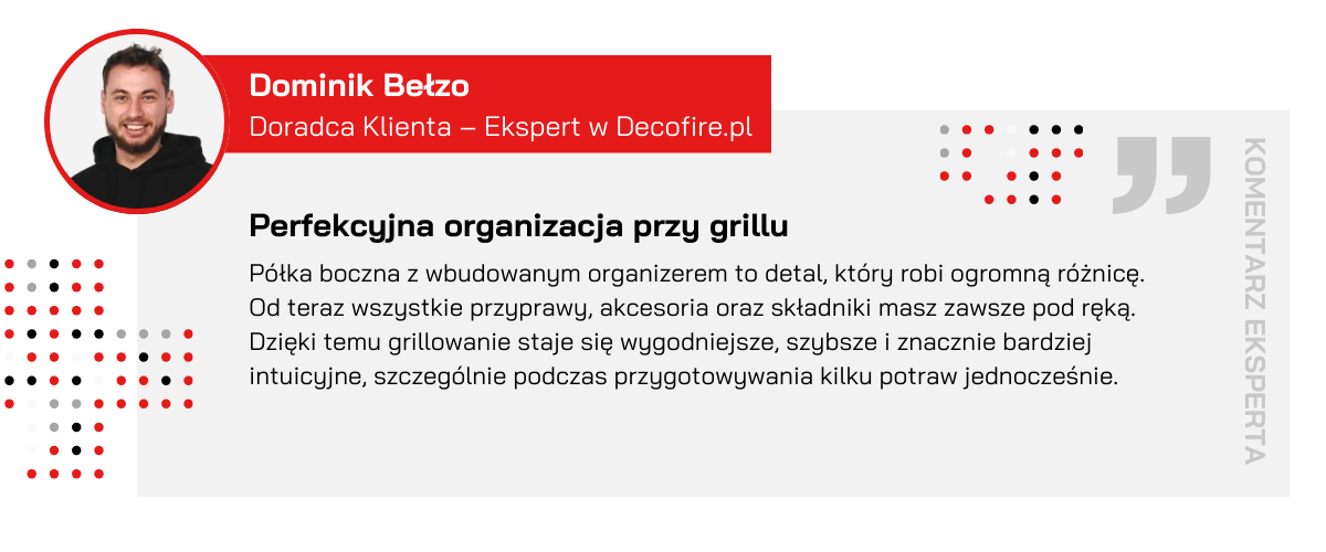 Opinia eksperta o miejscu na akcesoria