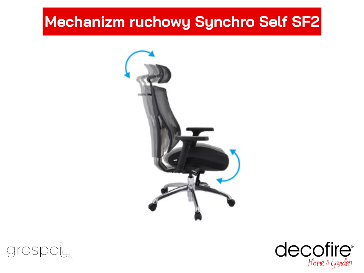 Mechanizm ruchowy w fotelu Futura – Synchro Self SF2