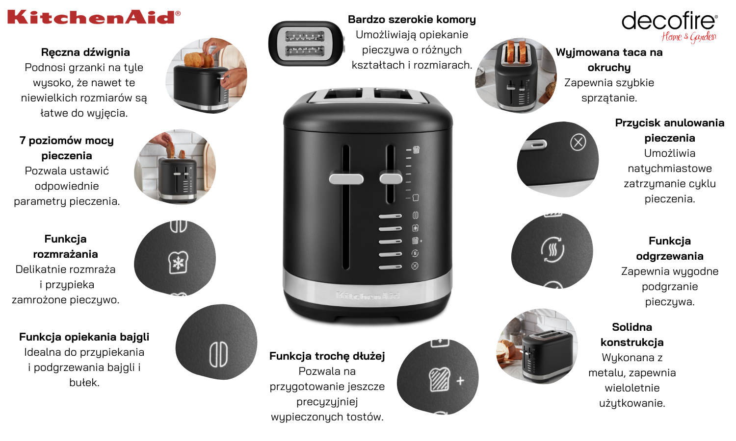 Toster Matte Black KitchenAid (5KMT2109EBM)