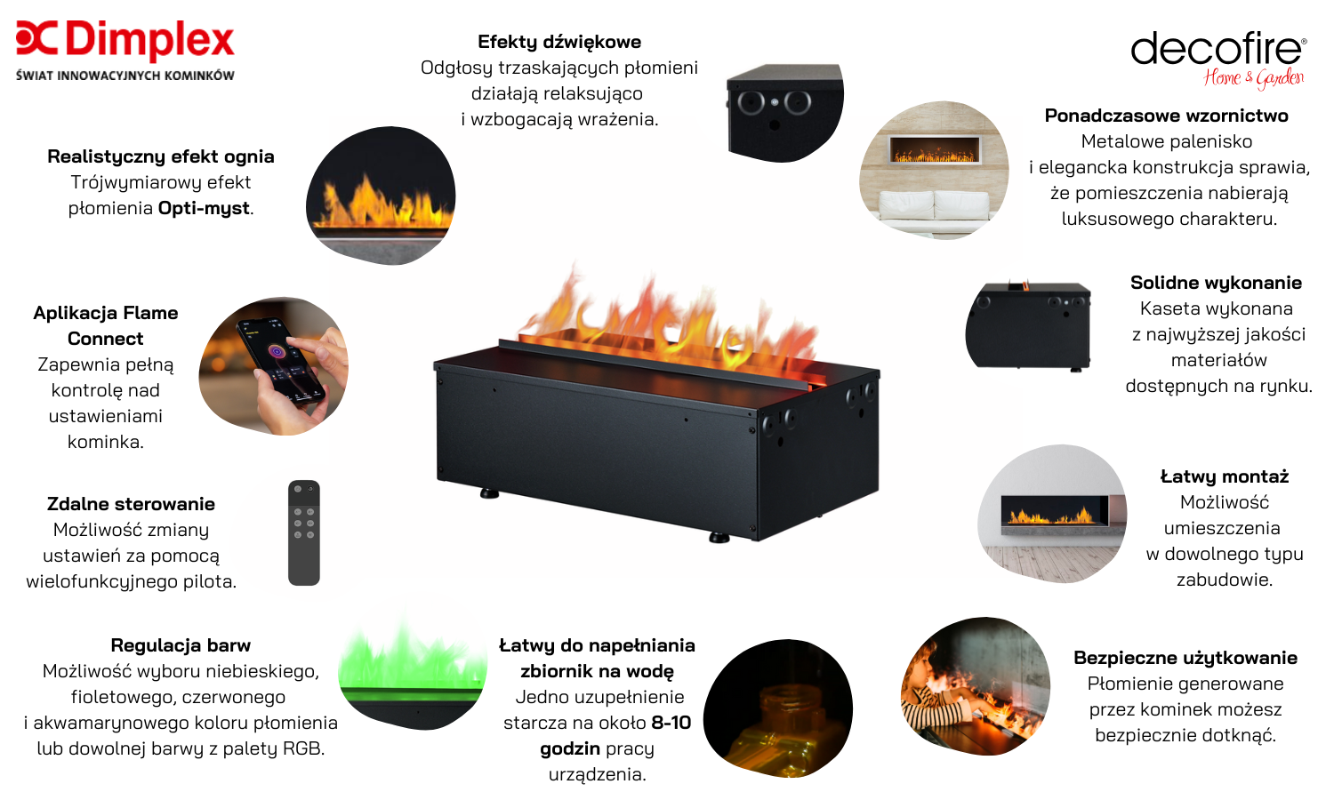 Dimplex kaseta 500 Retail Multi Optimyst