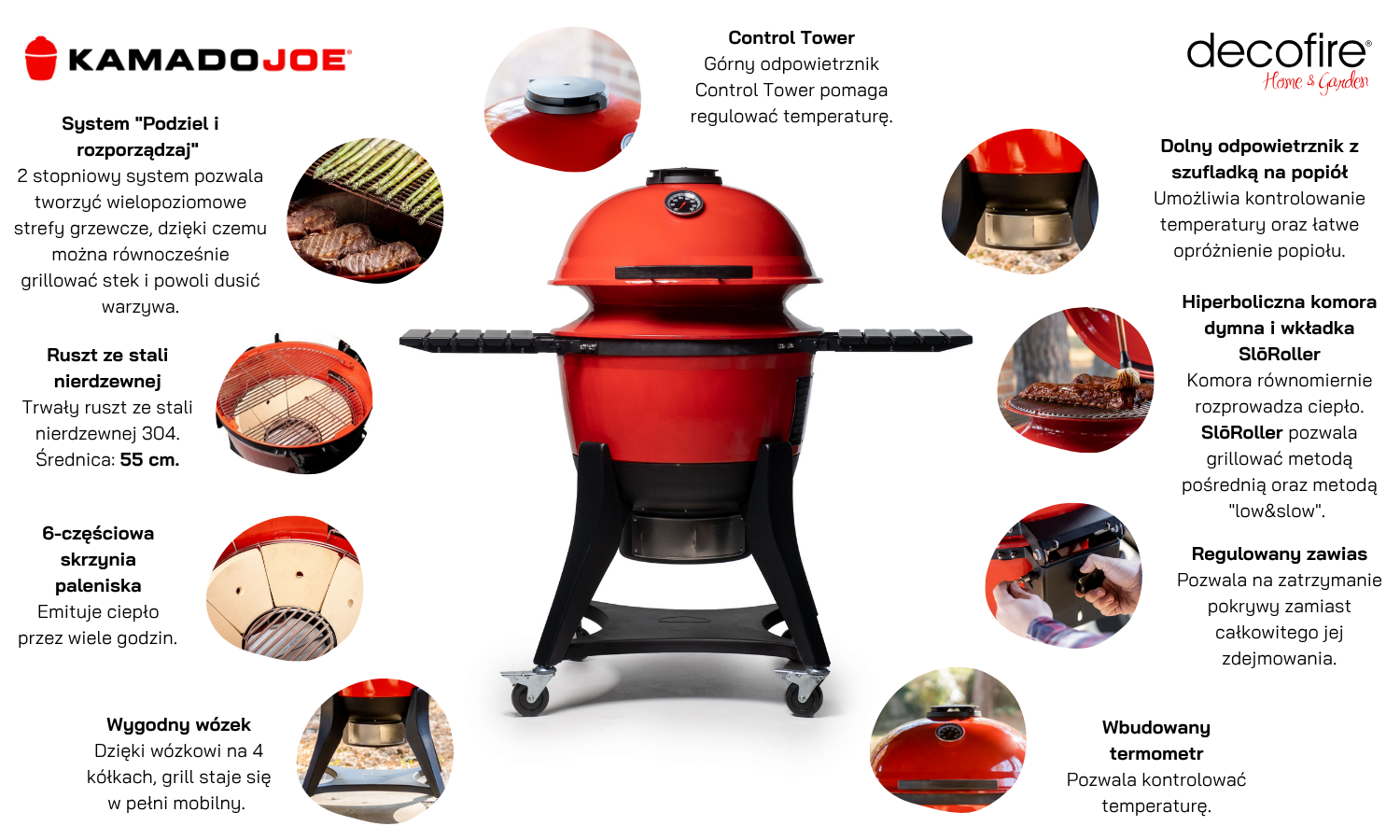 Grill węglowy Kamado Joe Kettle
