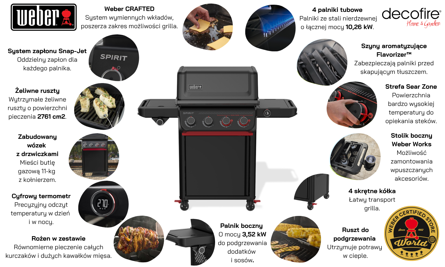 Grill gazowy Weber Spirit EPX-435R Stealth z rożnem cechy