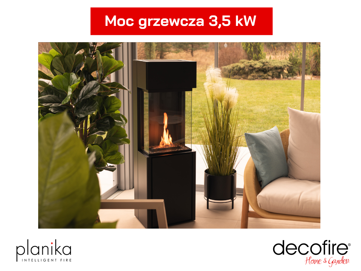 Moc grzewcza 3,5 kW
