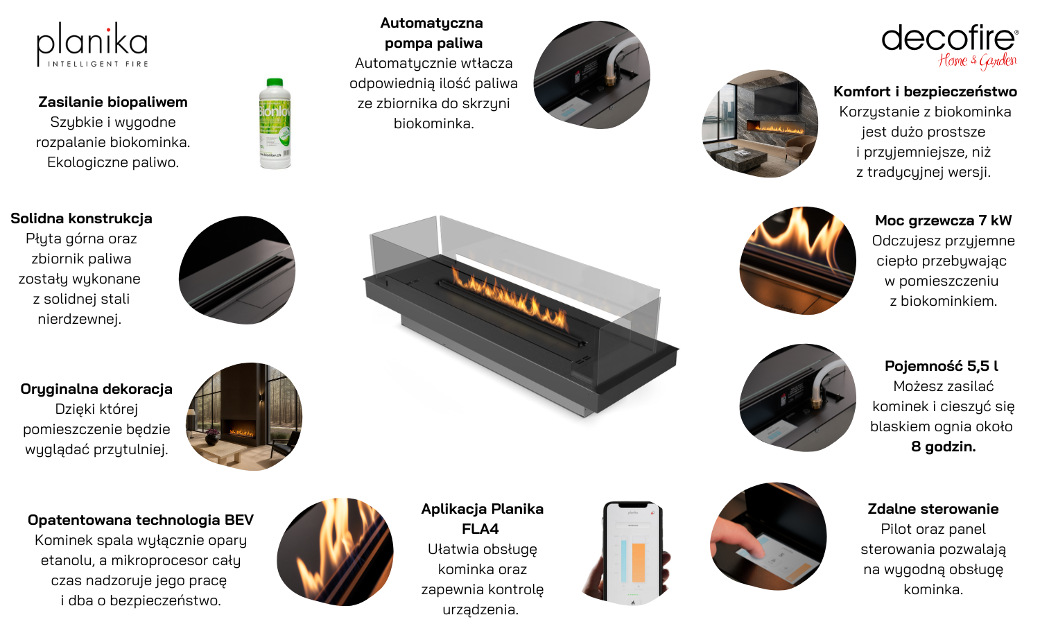 Biokominek Planika FLA 4 / FLA 4+ 990 mm z adaptacyjną ramą ze szklanymi panelami