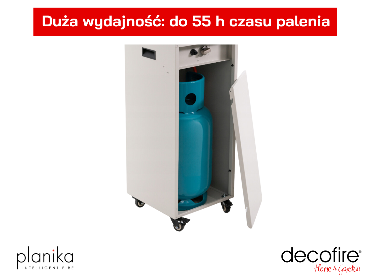 Duża wydajność kominka