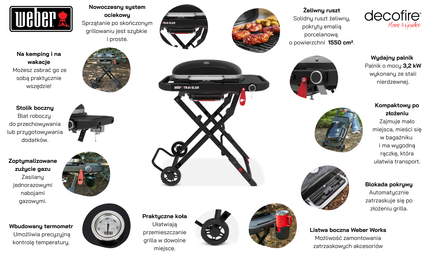 Przenośny grill gazowy Weber Traveler Compact