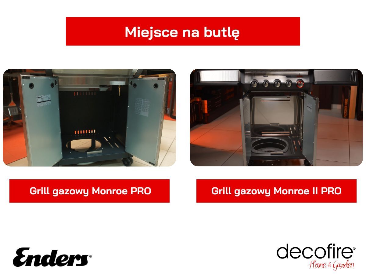 Uporządkowane wnętrze z dedykowanym miejscem na butlę