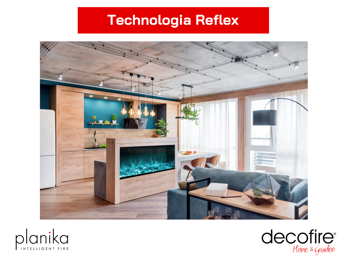 Technologia Reflex
