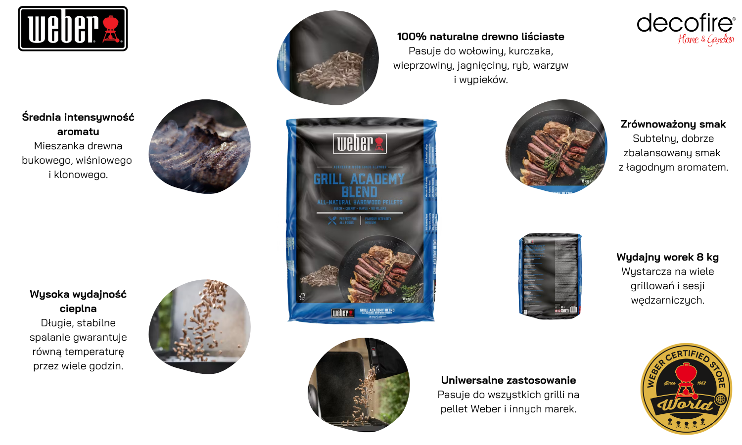 Pellet z drewna drzew liściastych mieszanka Grill Academy Weber