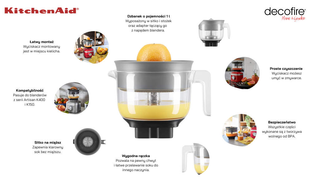 Wyciskacz do cytrusów dla blendera K400 i K150 KitchenAid
