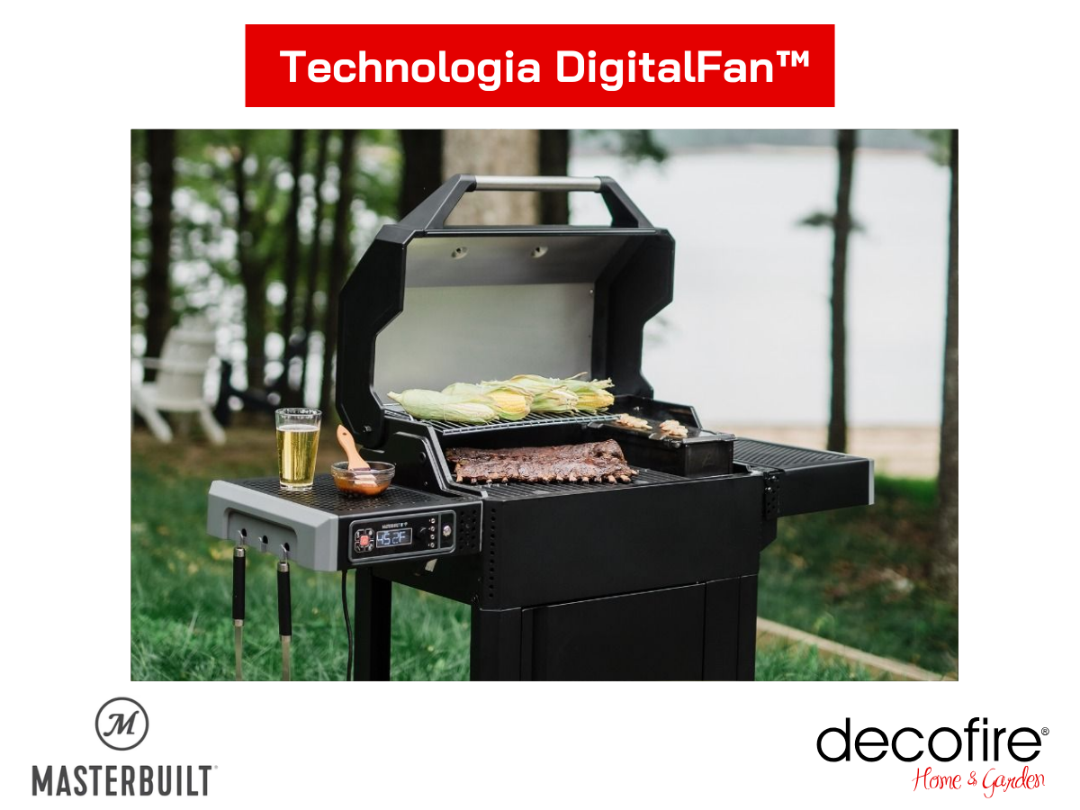 Technologia DigitalFan