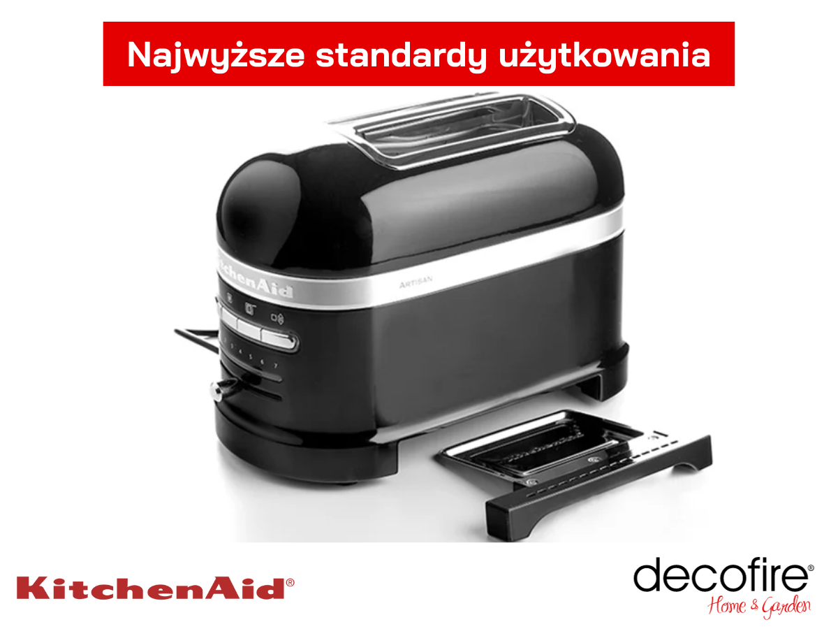Najwyższe standardy użytkowania