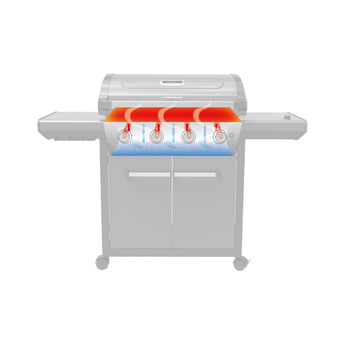Grill gazowy Campingaz Select Seria 4 S 