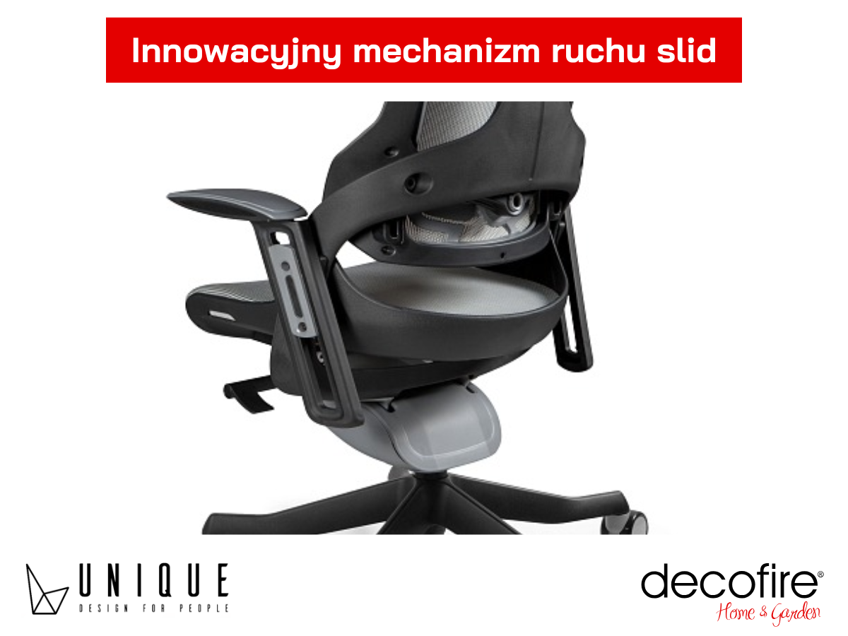 Materiały klasy premium