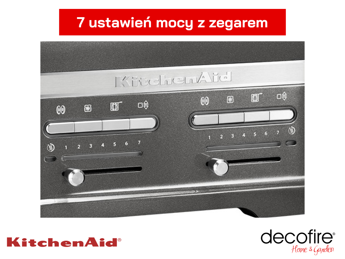 7 ustawień mocy z zegarem odliczającym LED
