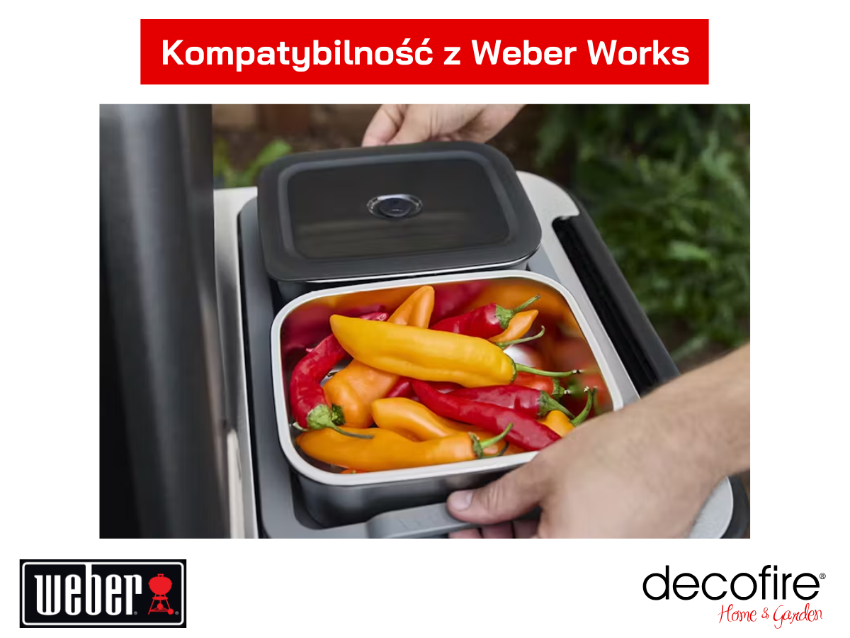 Idealne dopasowanie do systemu Weber Works