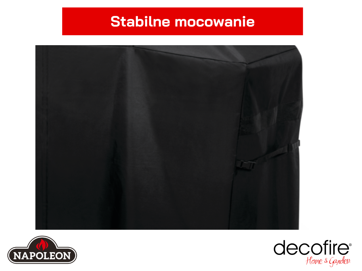 Stabilne mocowanie