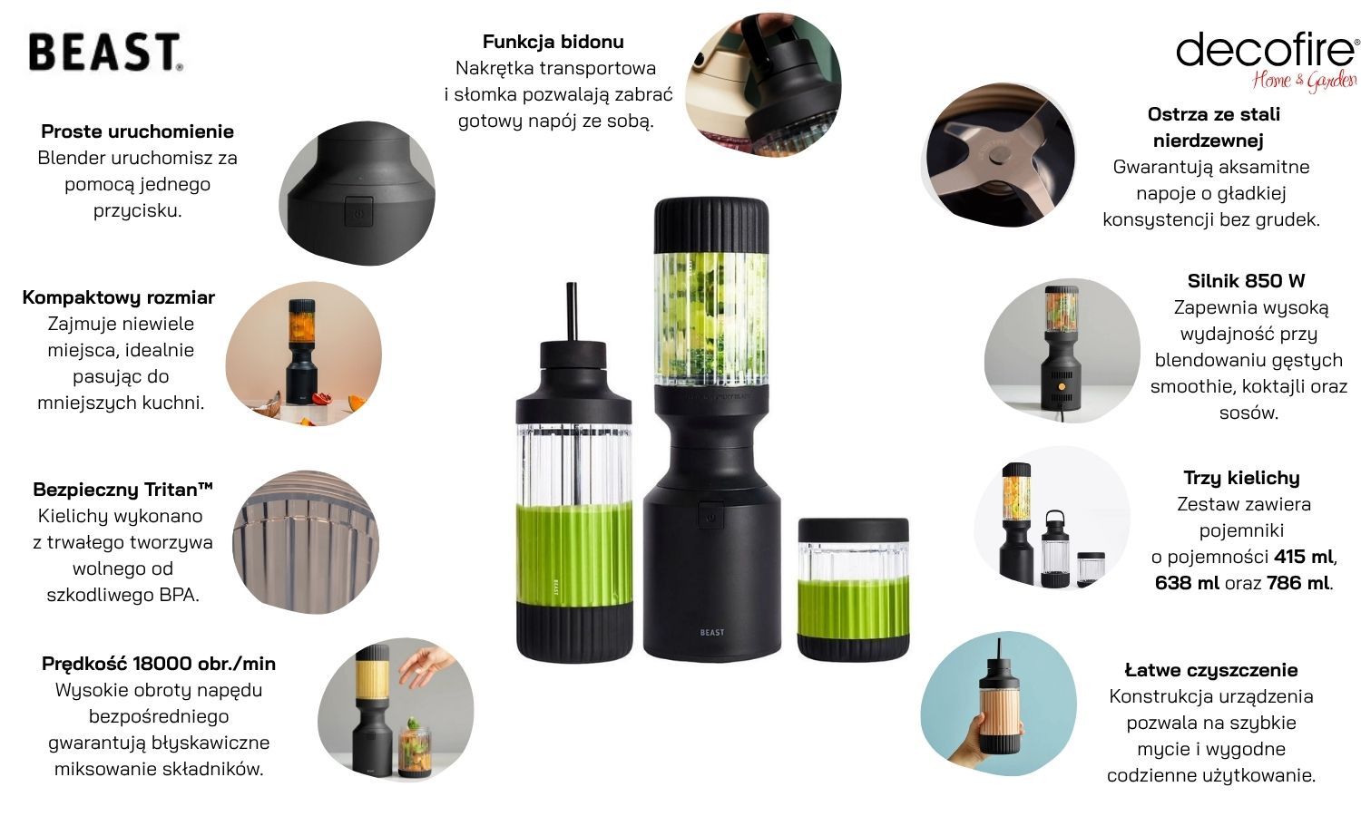 Blender Beast Mighty 850 Plus Carbon Black (B85MH-BK-EU)