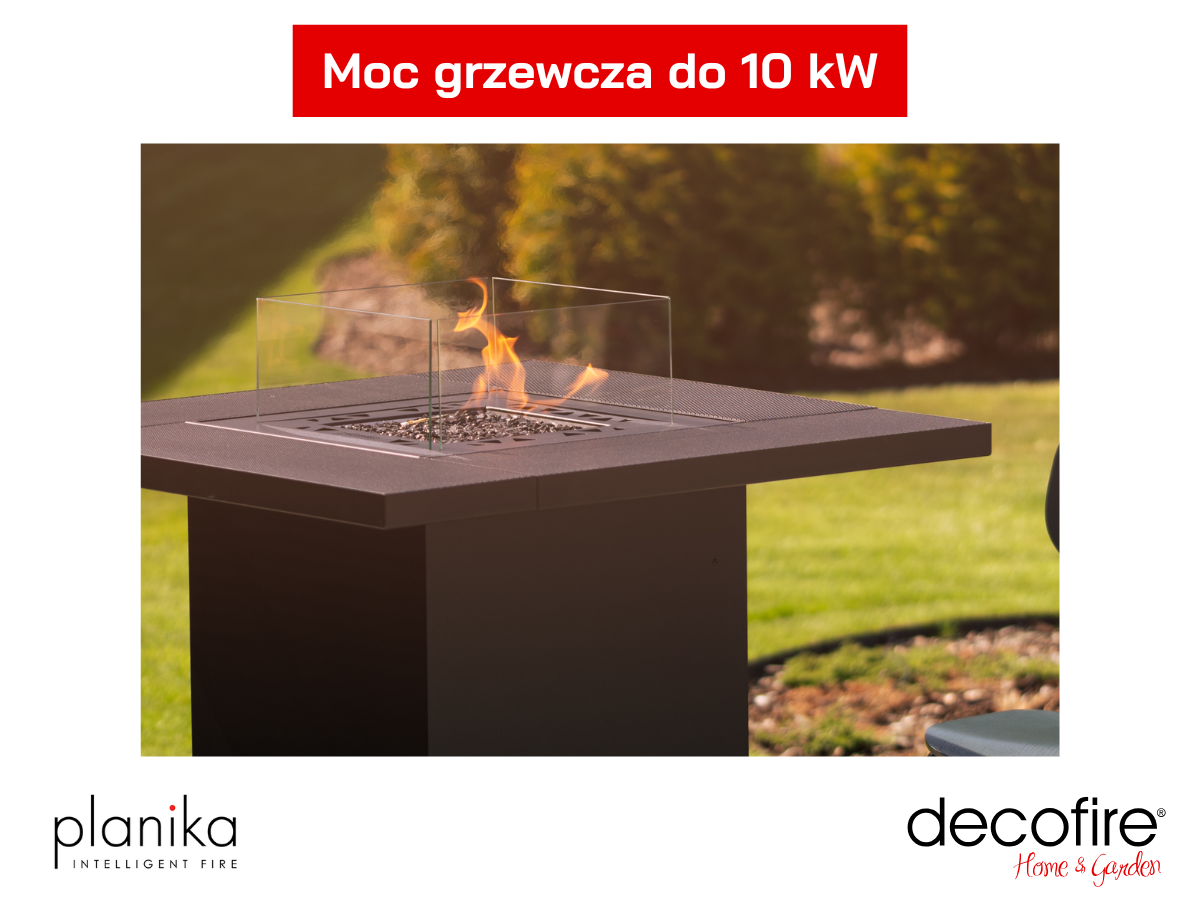 Moc grzewcza do 10 kW