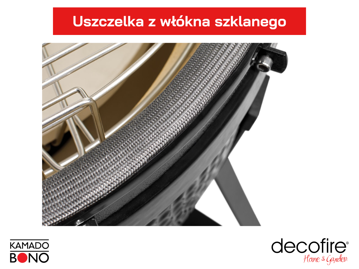 Doskonała izolacja i innowacyjna uszczelka z włókna szklanego