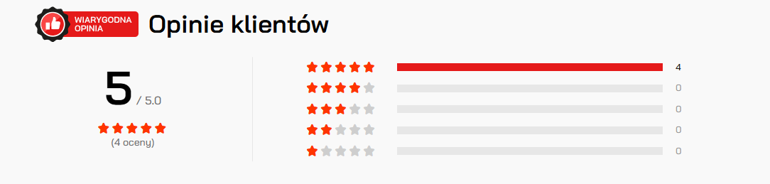 Grill elektryczny Enders eFlavour 2 Turbo opinie