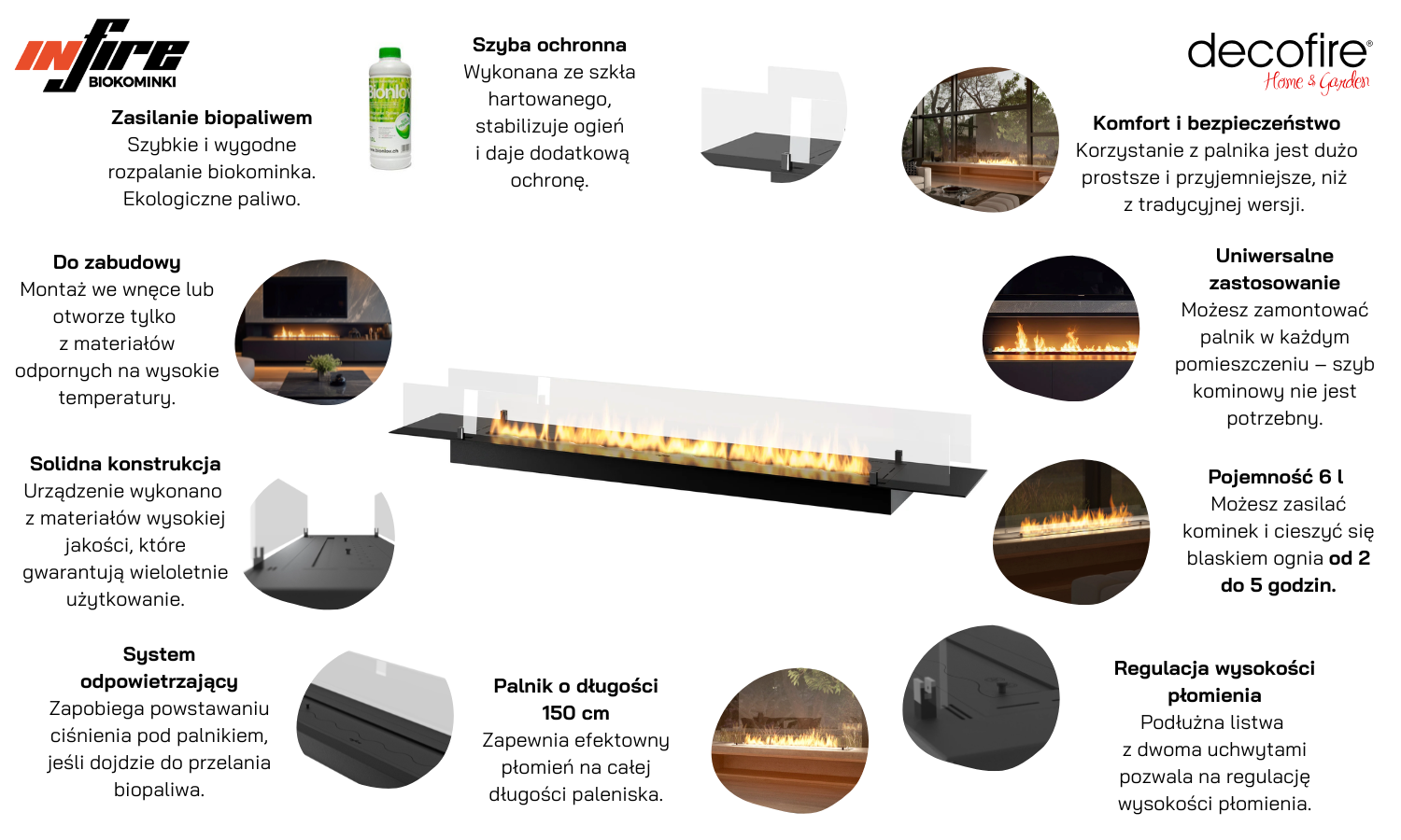 Wkład do zabudowy Infire INSERT Slim 2000