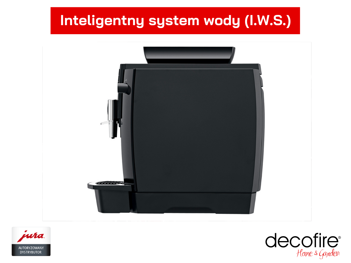 Inteligentny System Wody