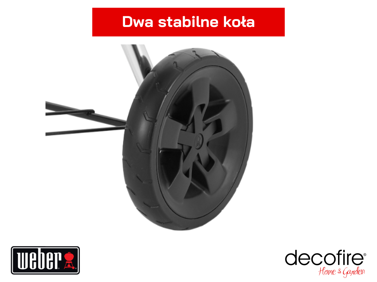 Dwa stabilne koła.