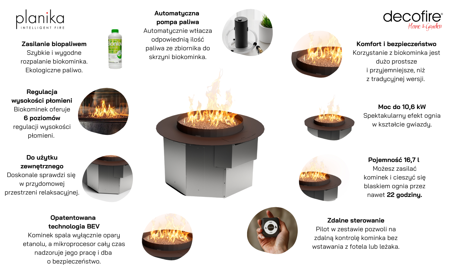 Biokominek zewnętrzny Planika Comet Outdoor
