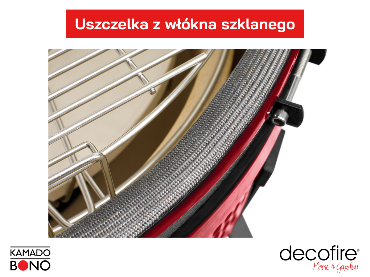 Doskonała izolacja i innowacyjna uszczelka z włókna szklanego