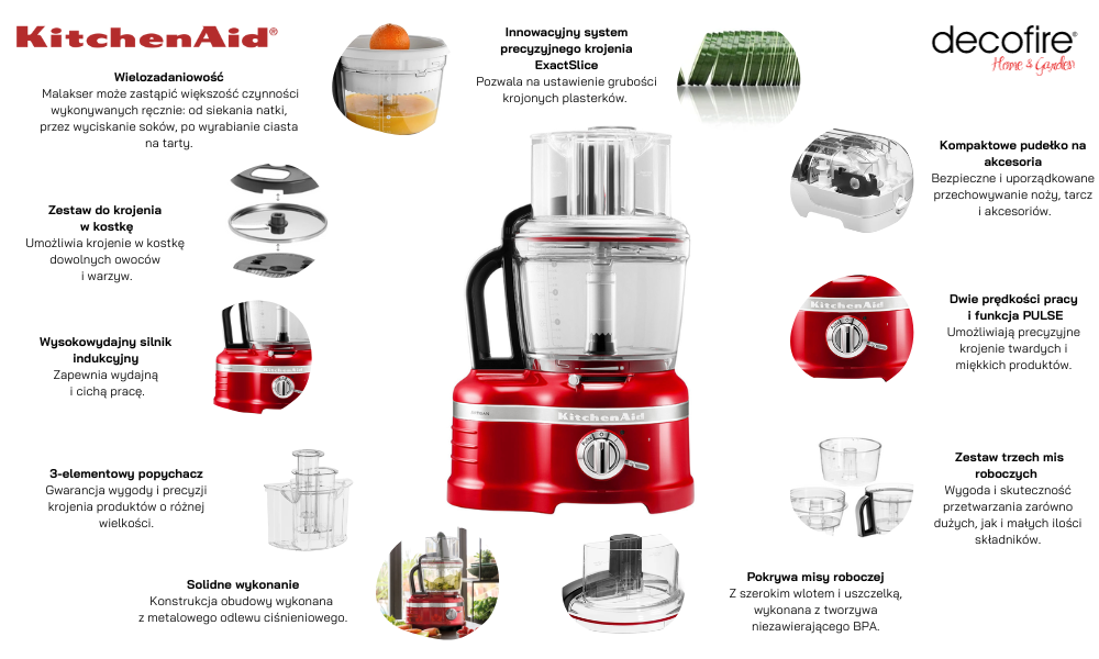 Malakser Artisan 4 l Empire Red KitchenAid (5KFP1644EER)