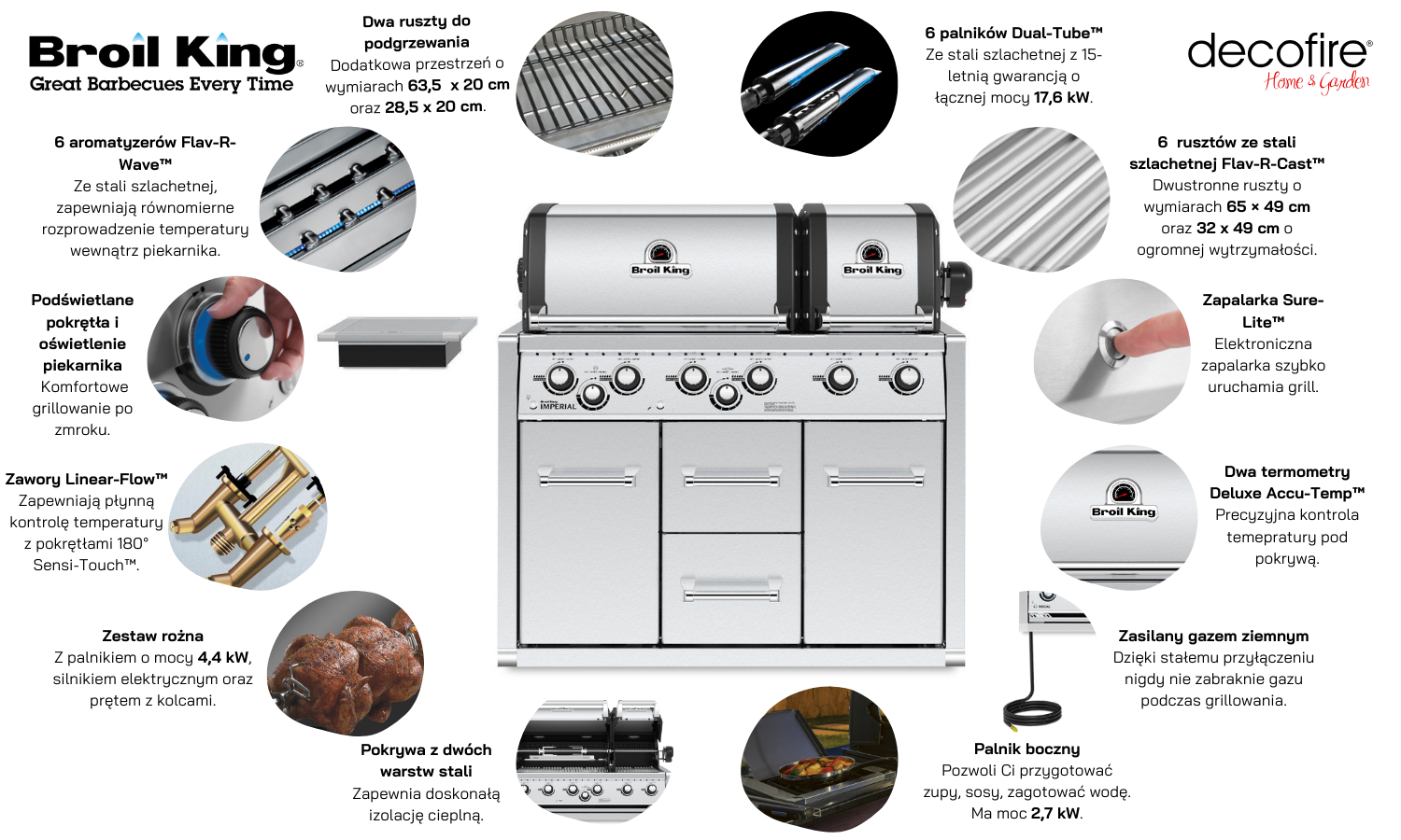 Najważniejsze funkcje grill gazowy Broil King Imperial S 690 z szafką na gaz ziemny